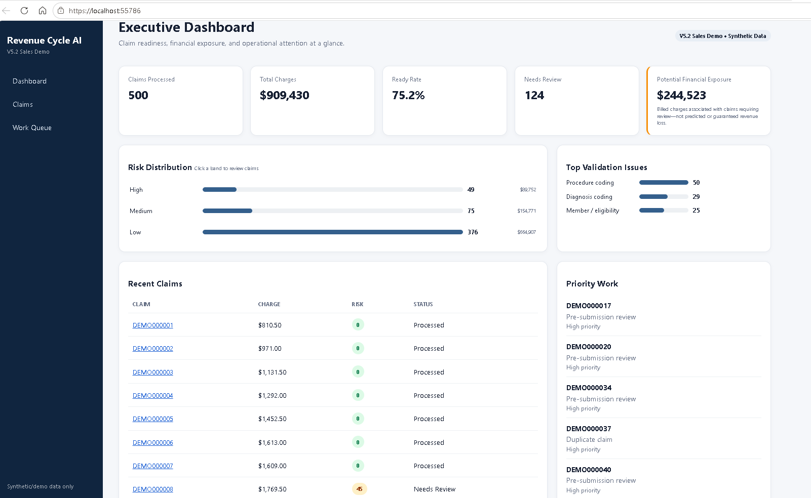 Revenue Cycle AI executive dashboard using synthetic demonstration data